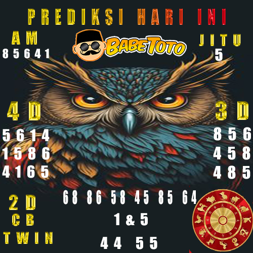 Cara Bermain Togel Online Pemula