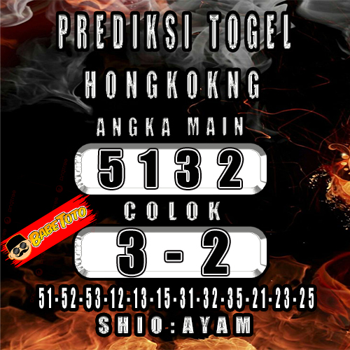 Jangan Main Togel Tanpa Tahu Judi Togel Tersebut