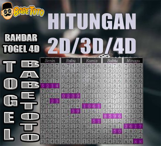 Situs Alternatif Babetoto Togel Online